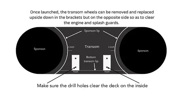 Single Transom Wheels